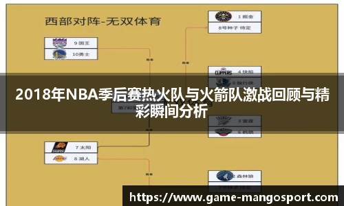 2018年NBA季后赛热火队与火箭队激战回顾与精彩瞬间分析